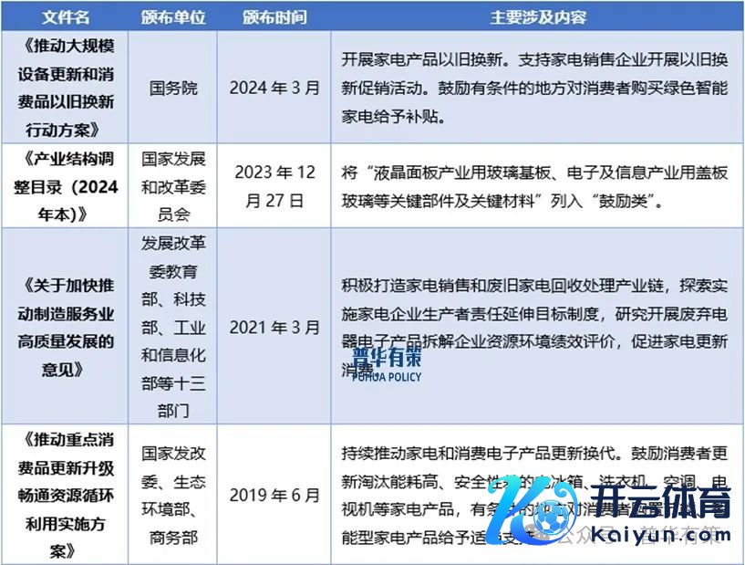 尊府泉源：普华有策